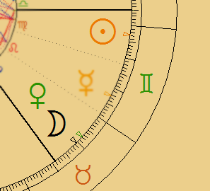 słońce w bliźniętach, księżyc i wenus w byku w horoskopie urodzeniowym - era astrologii